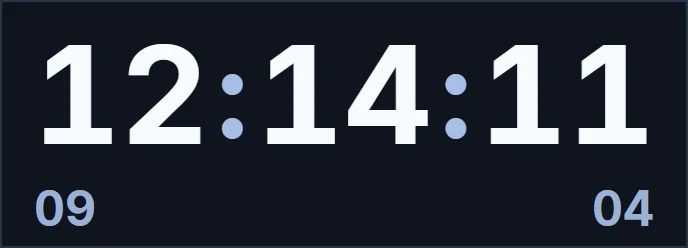 Overlay with two advanced offset readouts